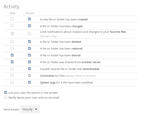 OwnCloud