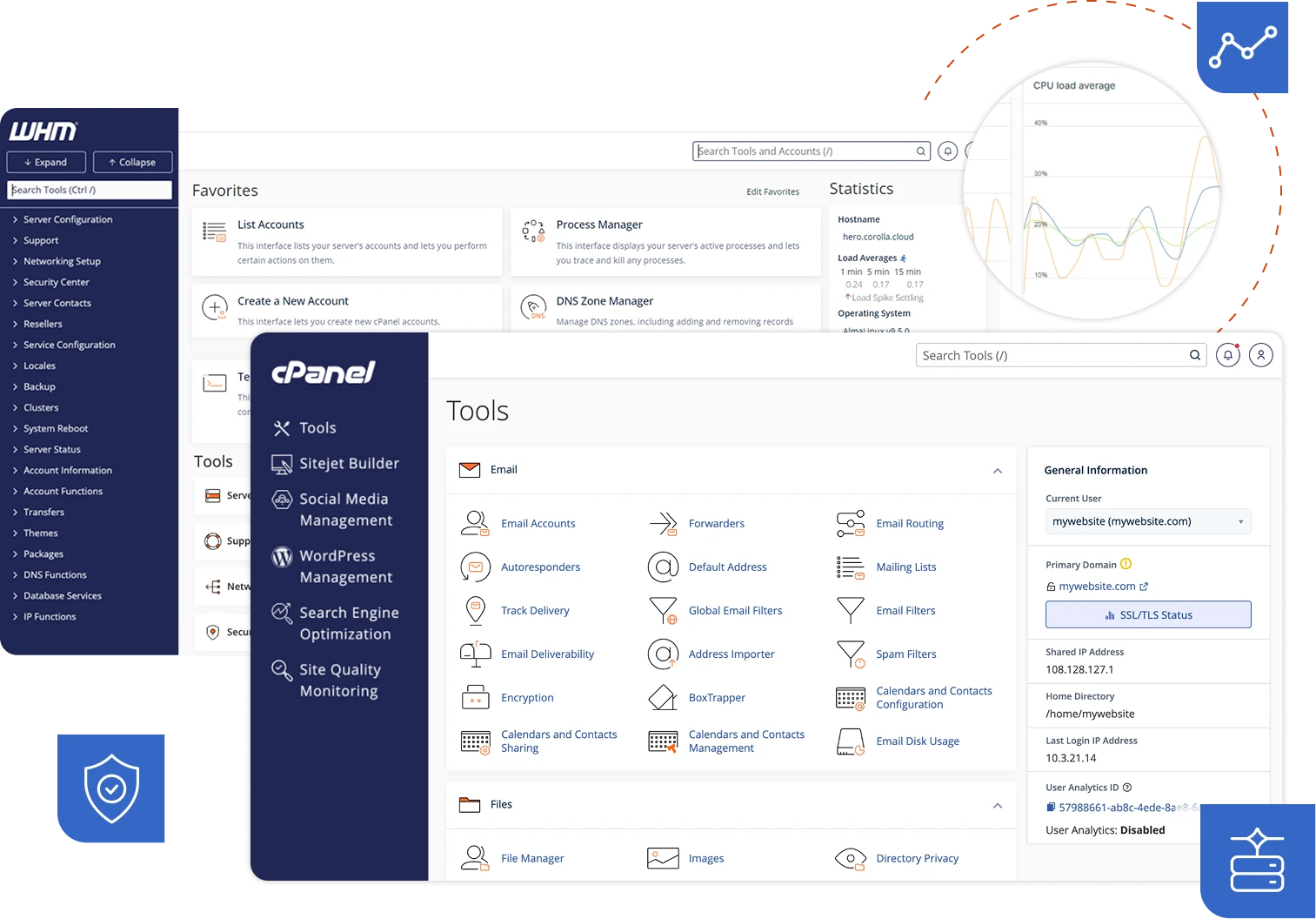 WHM und cPanel Panel für Reseller